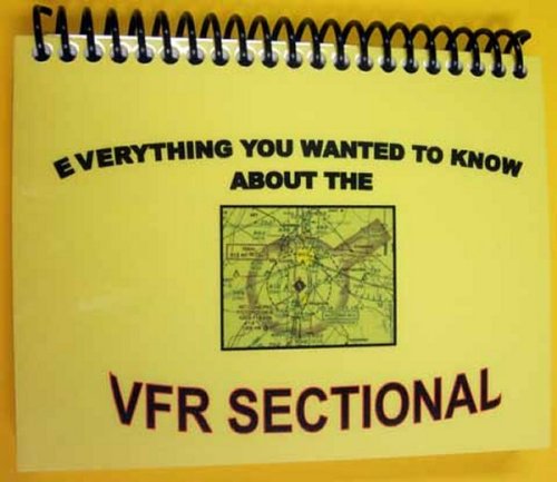 Aviation Flashcards - VFR Sectional - Click Image to Close